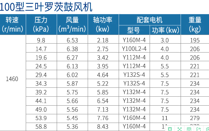 1634538344448036.png 100選型表.png